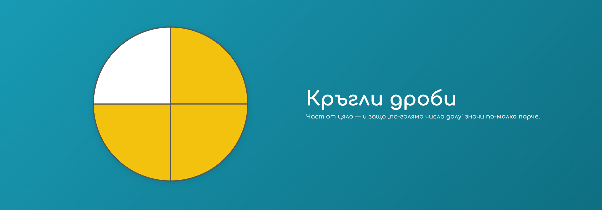 Кръгли дроби
