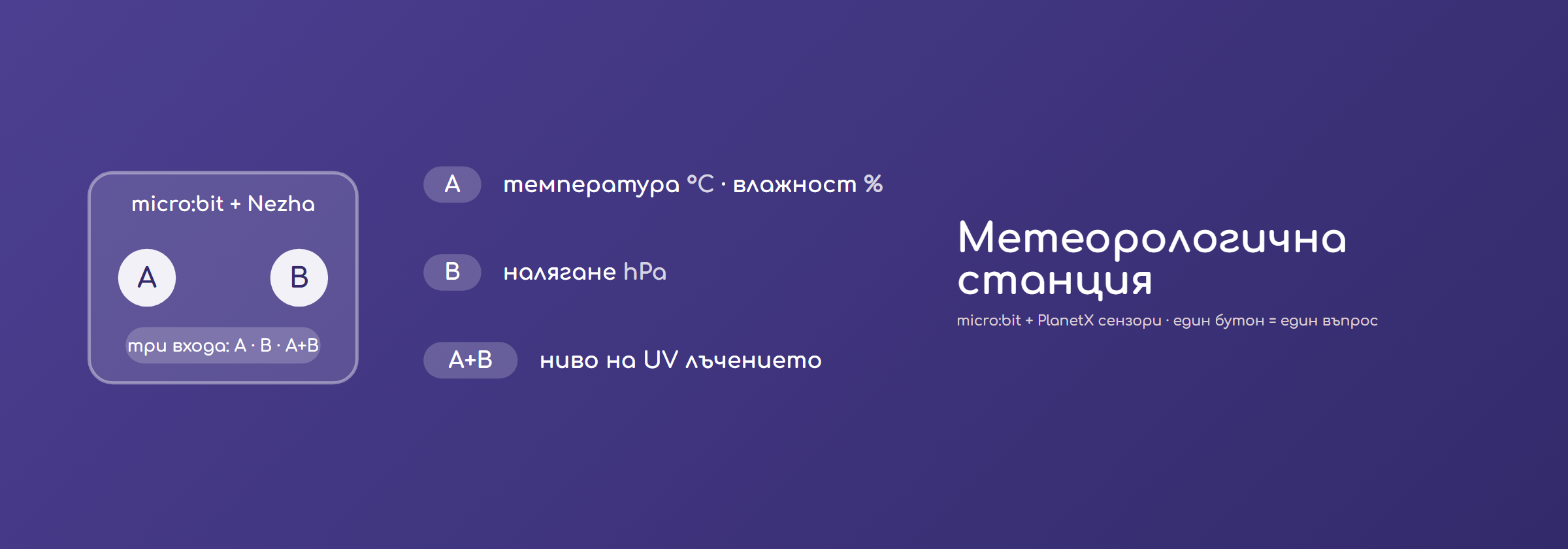Метеорологична станция
