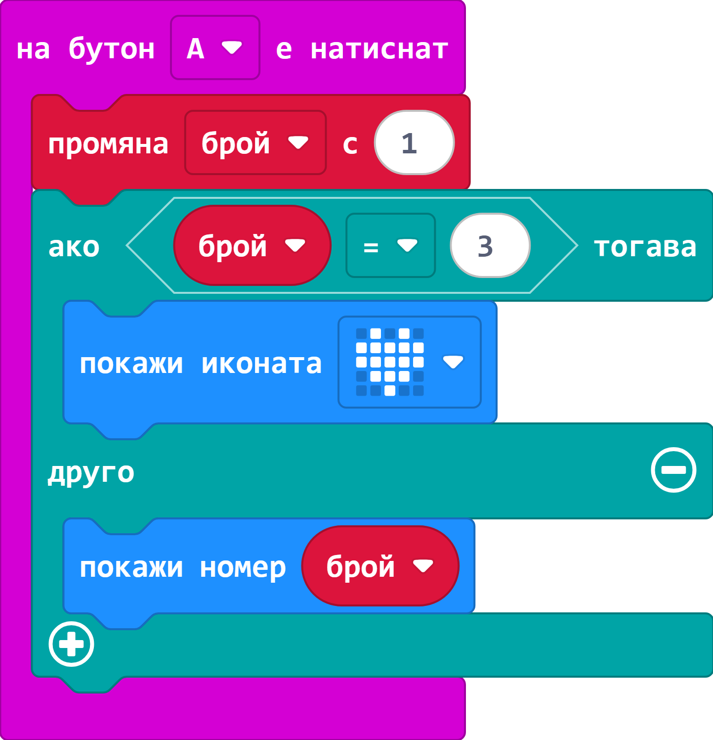 Сравнения (> < =)