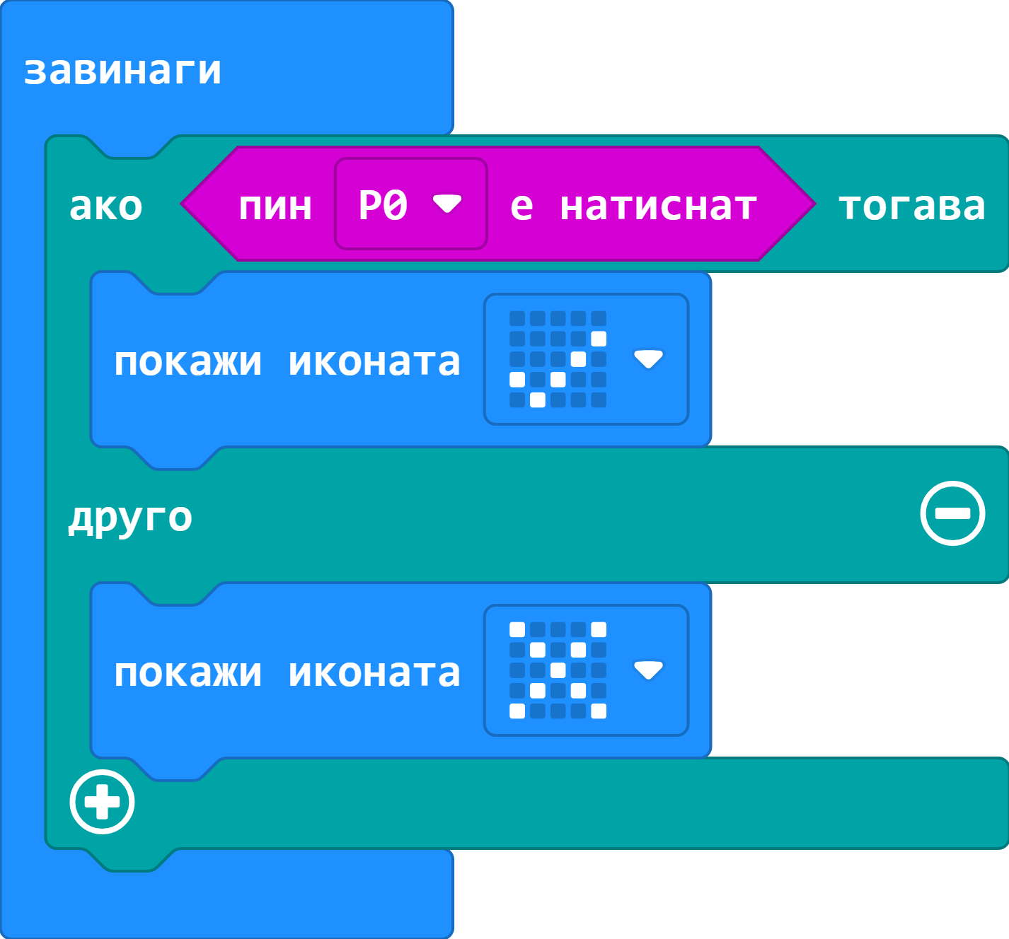 Проводимост и крокодилски щипки