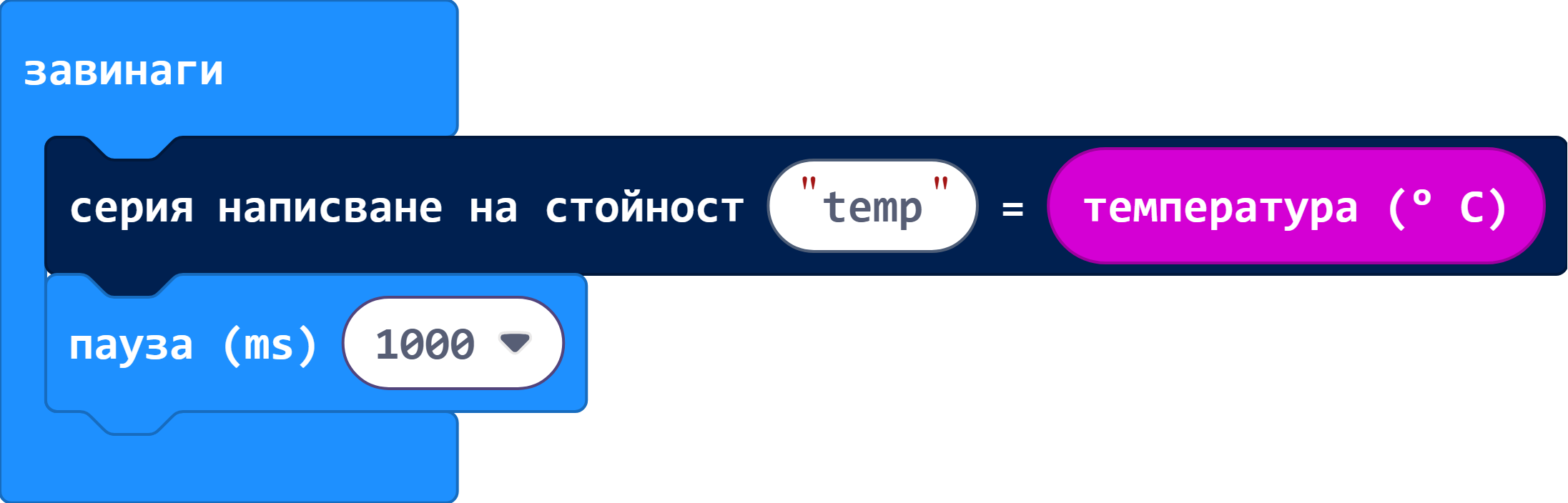 Записване на данни