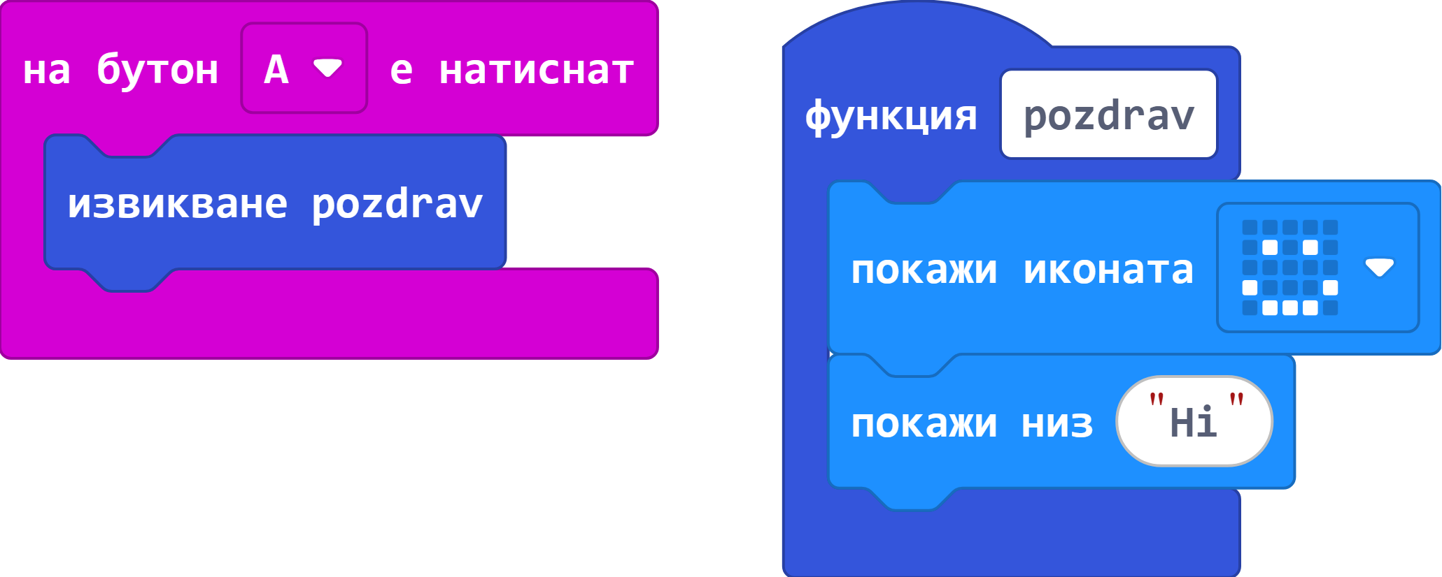 Първата ми функция