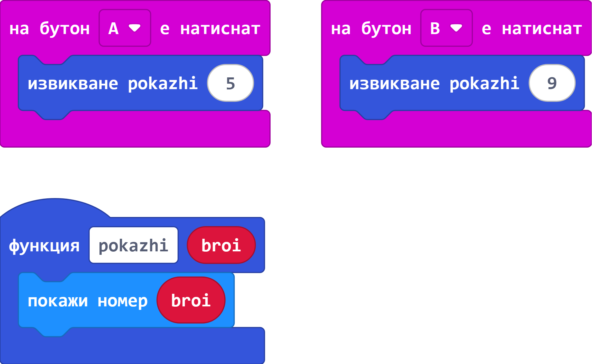 Функция с параметър