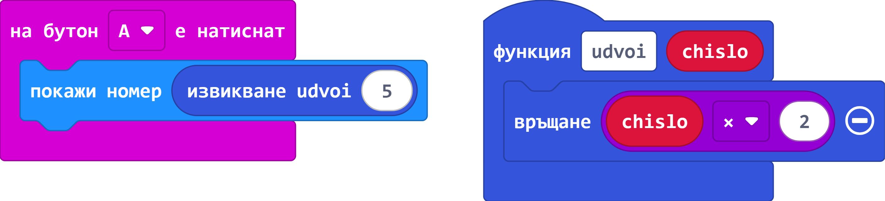 Функция, която връща стойност