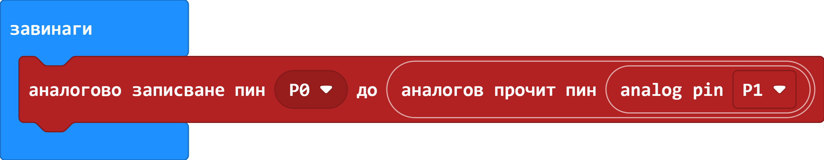 Скорост на мотора (PWM)