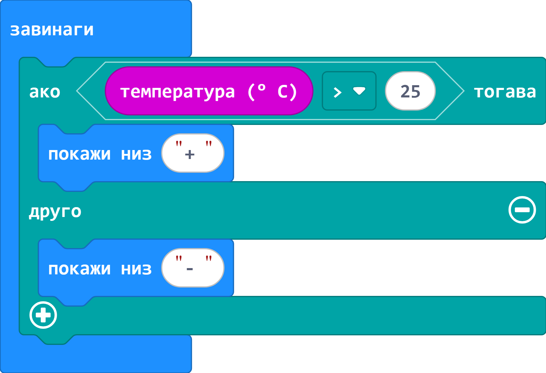 Вградена температура