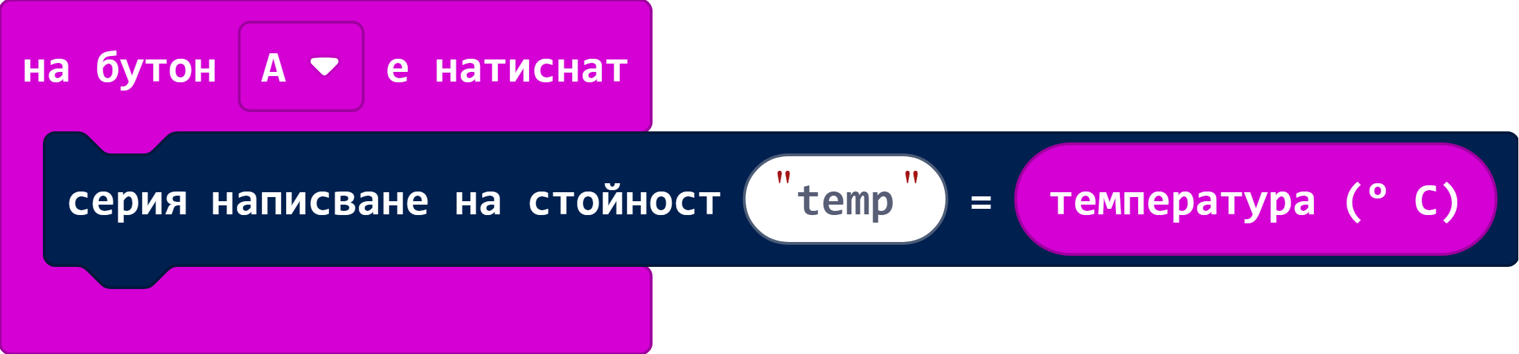 Печат към серийния монитор