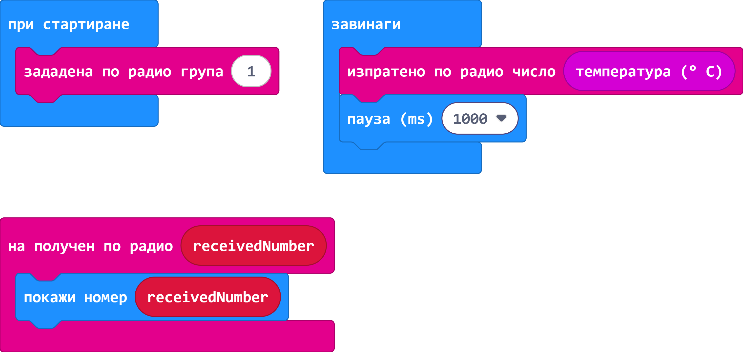 Безжичен термометър