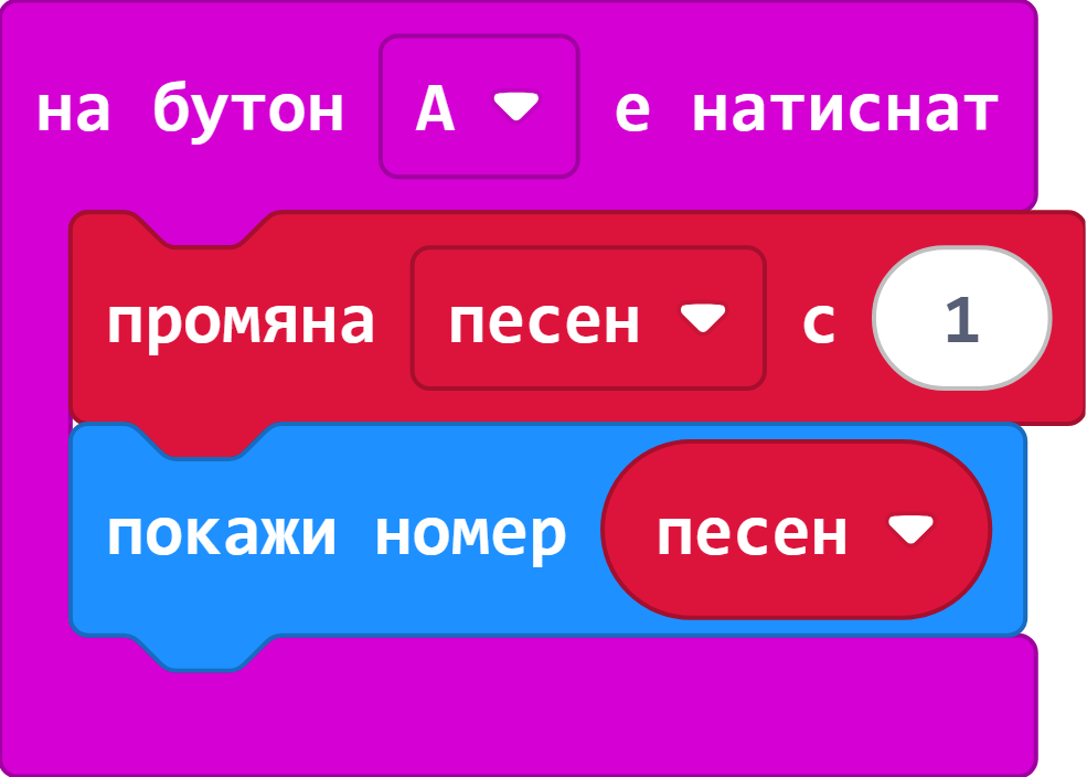 Музикална кутия