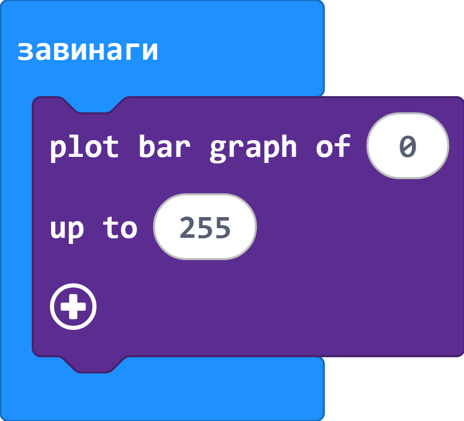 Изкачващи се светлинки