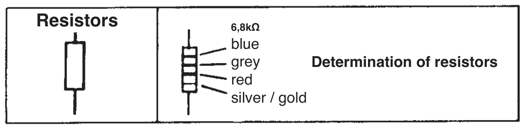 цветният код на 6,8 kΩ