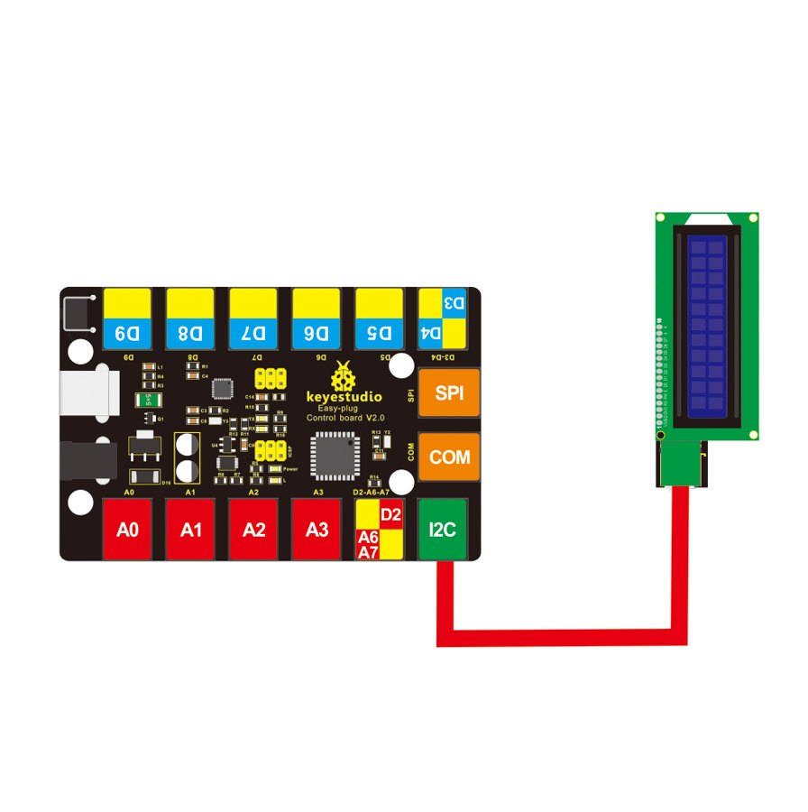 Екран LCD 1602